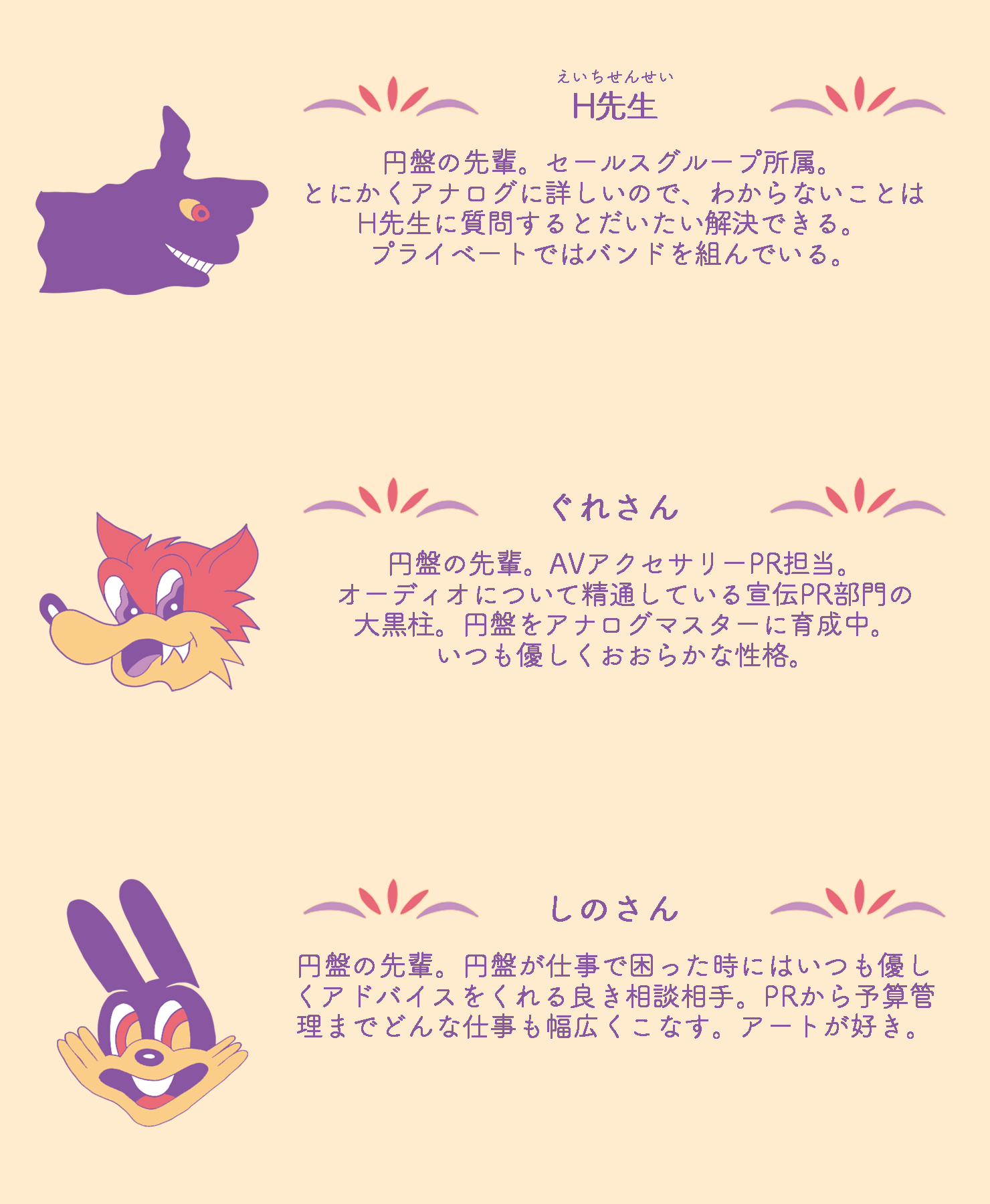 プロフィール