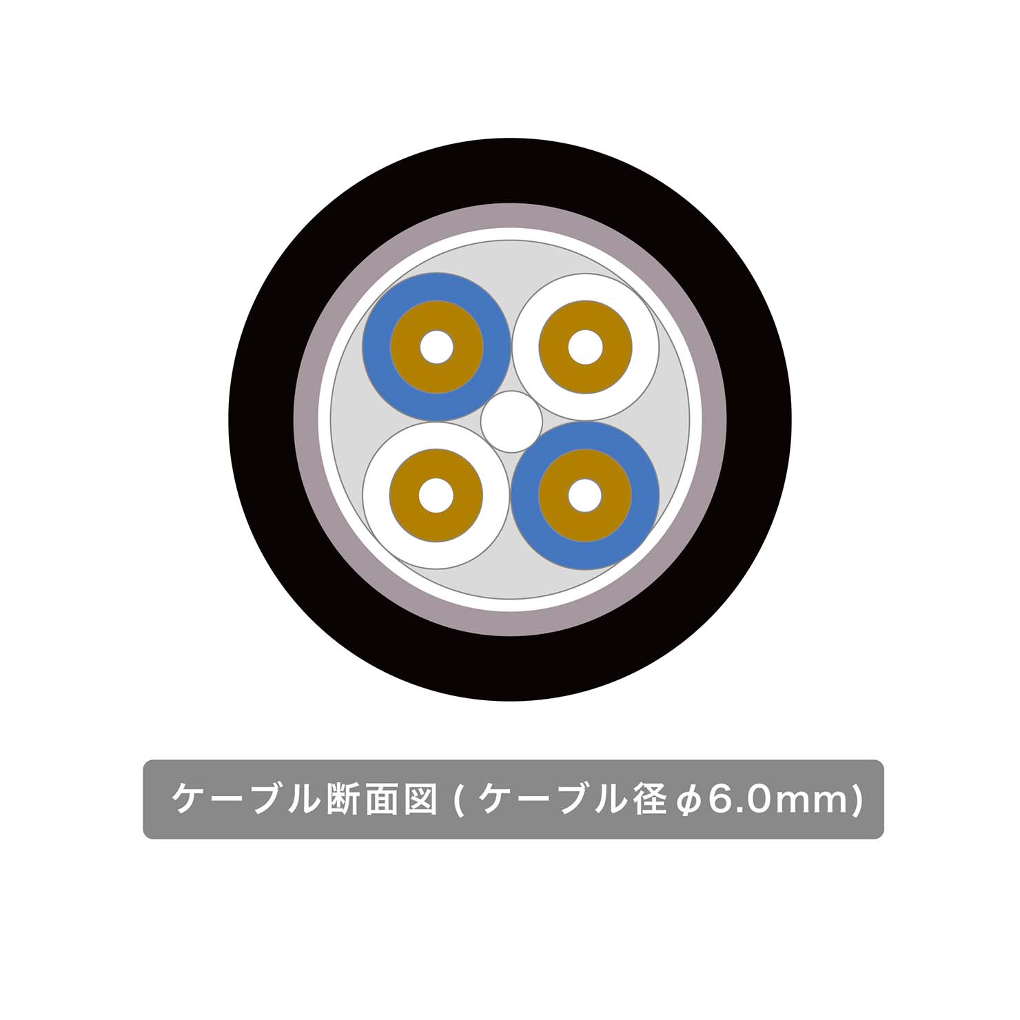 XLRケーブルBX9/3.0の断面図