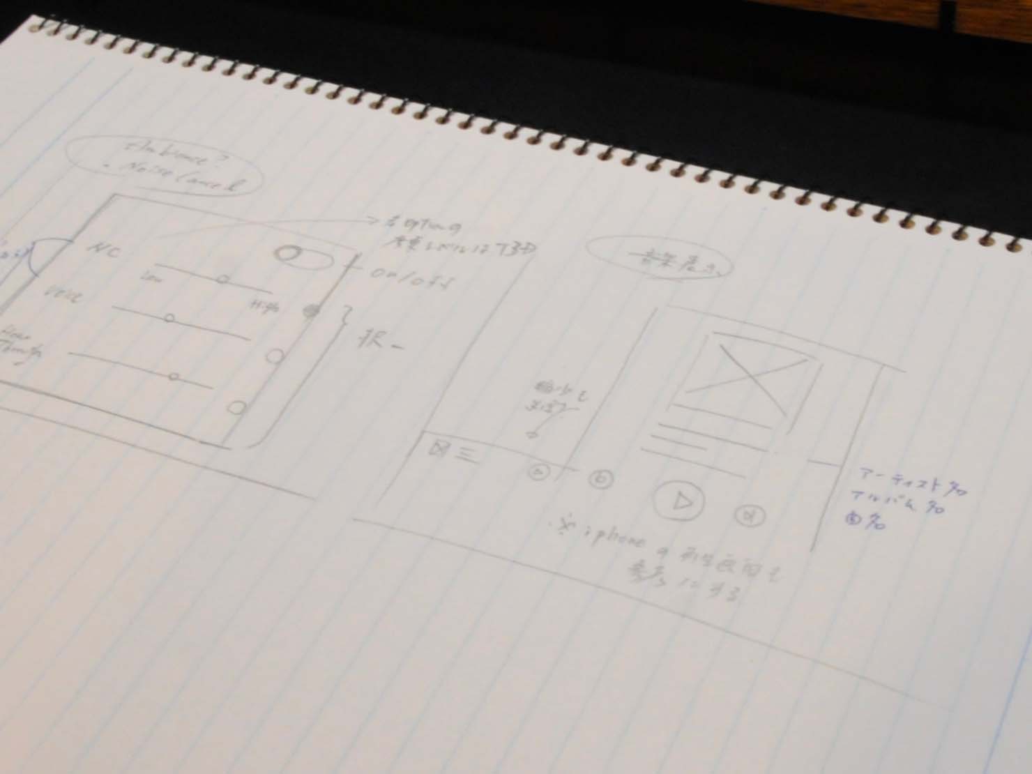 アプリ立ち上げ当初、手書きでデザイナーへ依頼することもあった