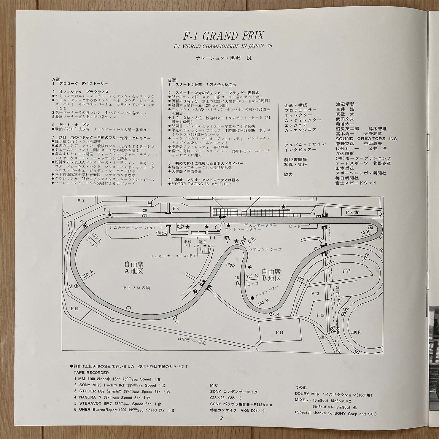 『F-1 World Championship in Japan』