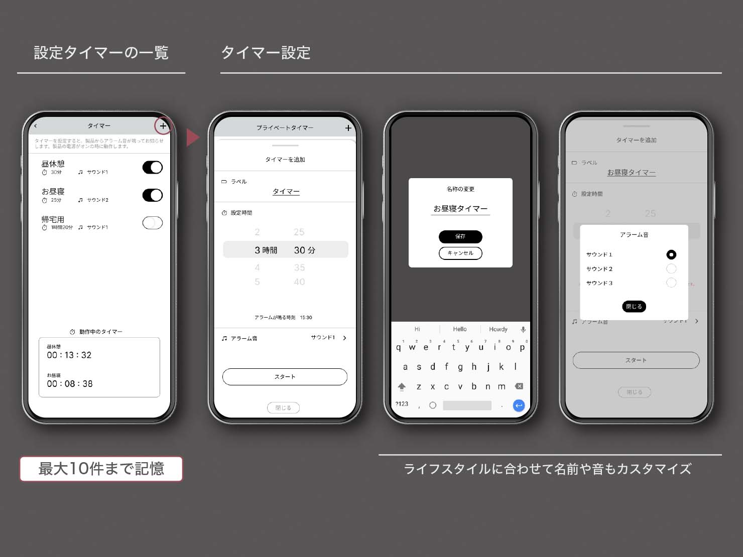 自由に名付けもできる使いやすいタイマー画面