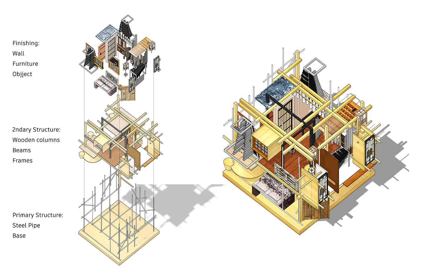 「Hus」の構造3Dイメージ。 