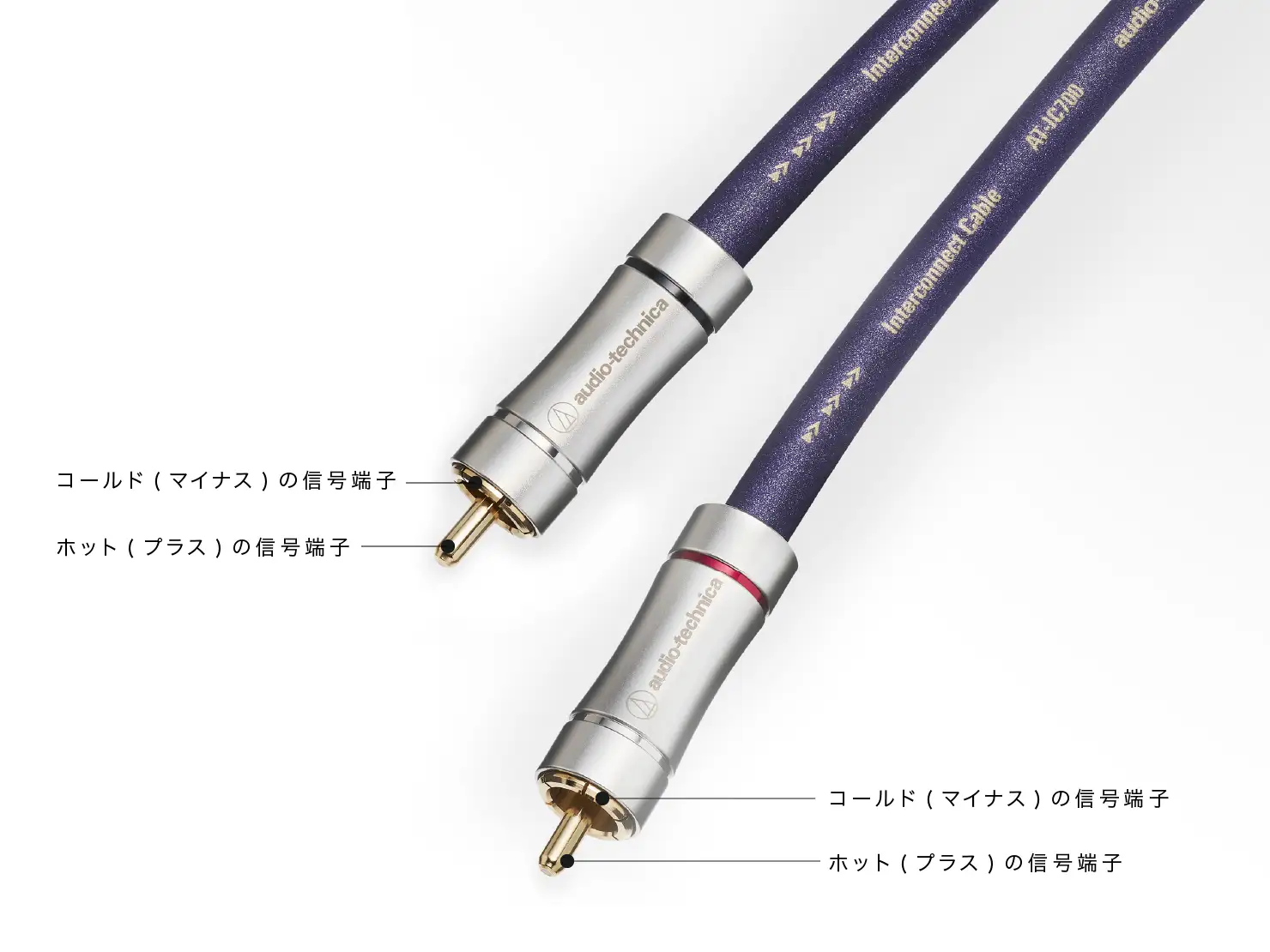 RCAケーブルは中が1芯か2芯かで音質が異なる