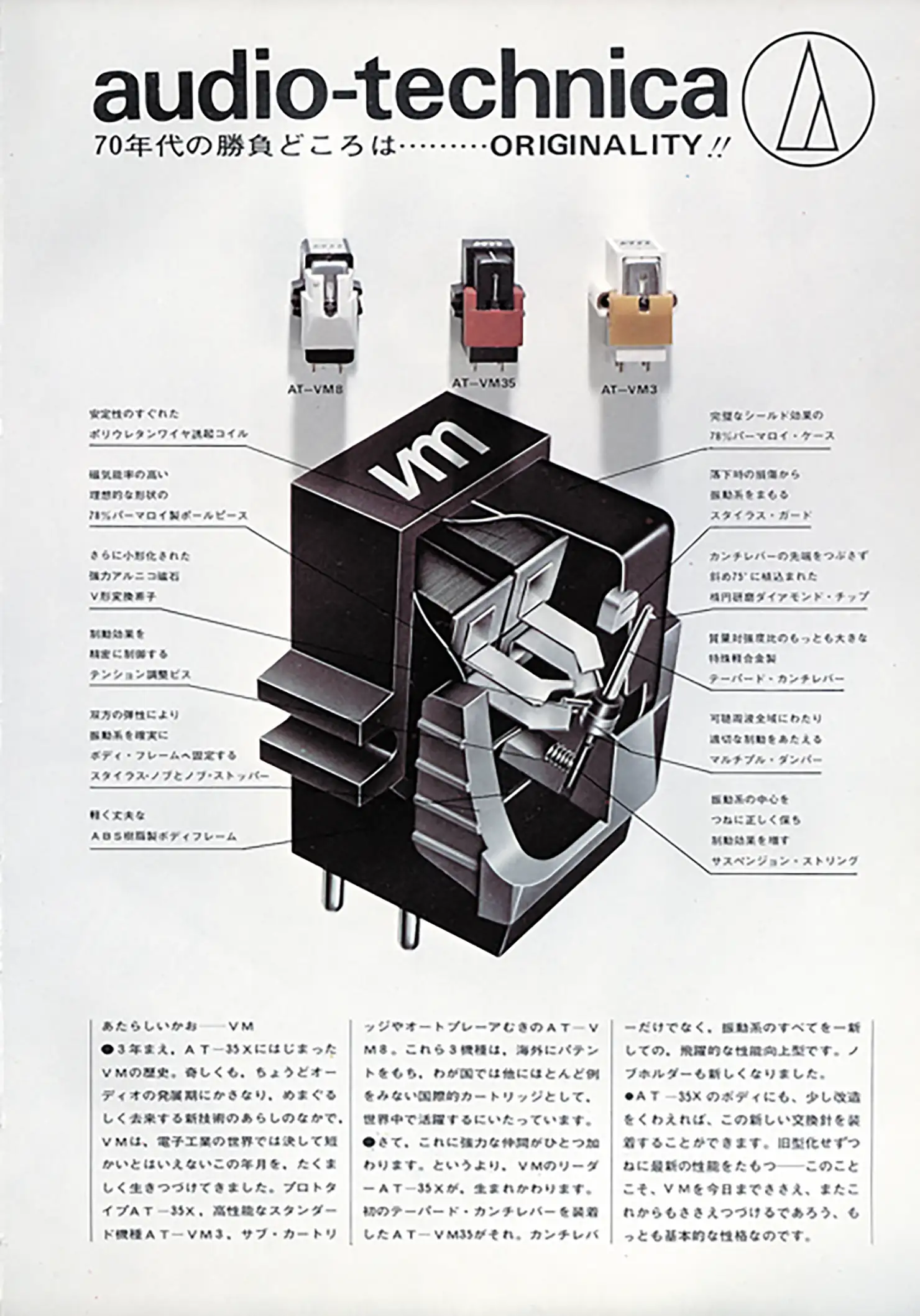 第1号製品のAT35Xが発売された3年後、1970年代当時の広告