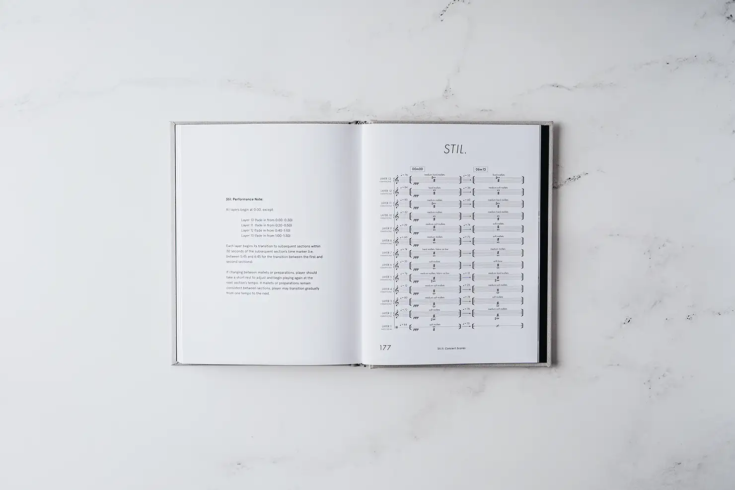 GREYFADE FOLIO（Photo by GREYFADE）