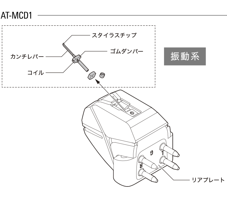 AT-MCD1修理内容
