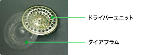 振動板（ダイアフラム）について