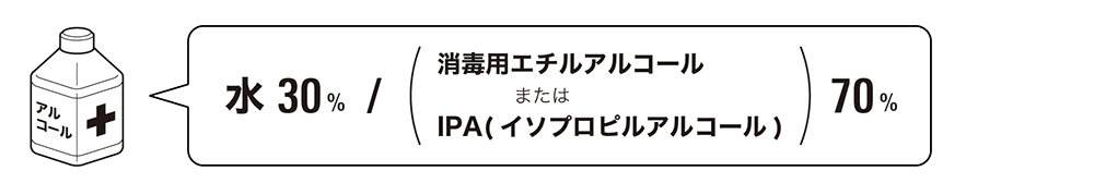 AUDIO-TECHNICA 製品のクリーニングについて02