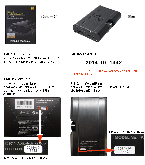 AT-PHA100：対象製品