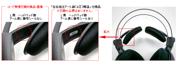 対象製品のご確認方法