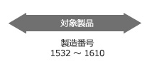 対象製品