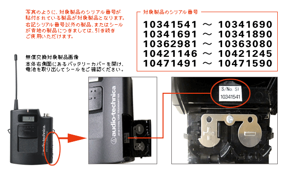 ATW-T310bJ ・ATW-T310bJ：対象製品