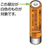 対象 付属充電池：画像