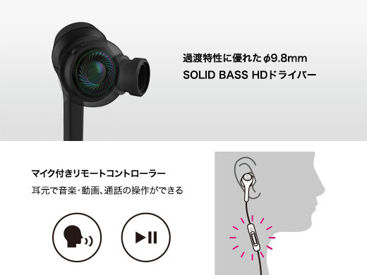 ATH-CKS550XiS：ドライバー