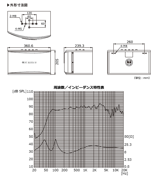 AT-KSP71：外形寸法