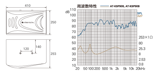 AT-KSP90：外形寸法