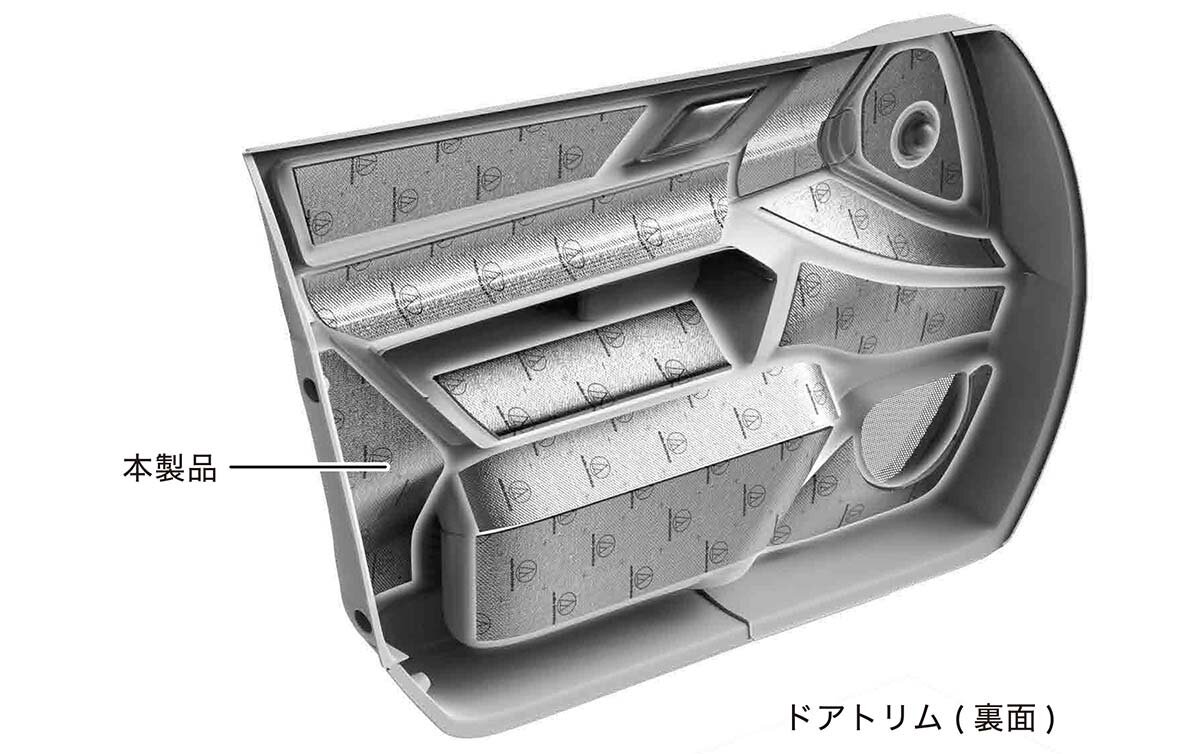 AT-AQ350：ドアトリムに施工する場合