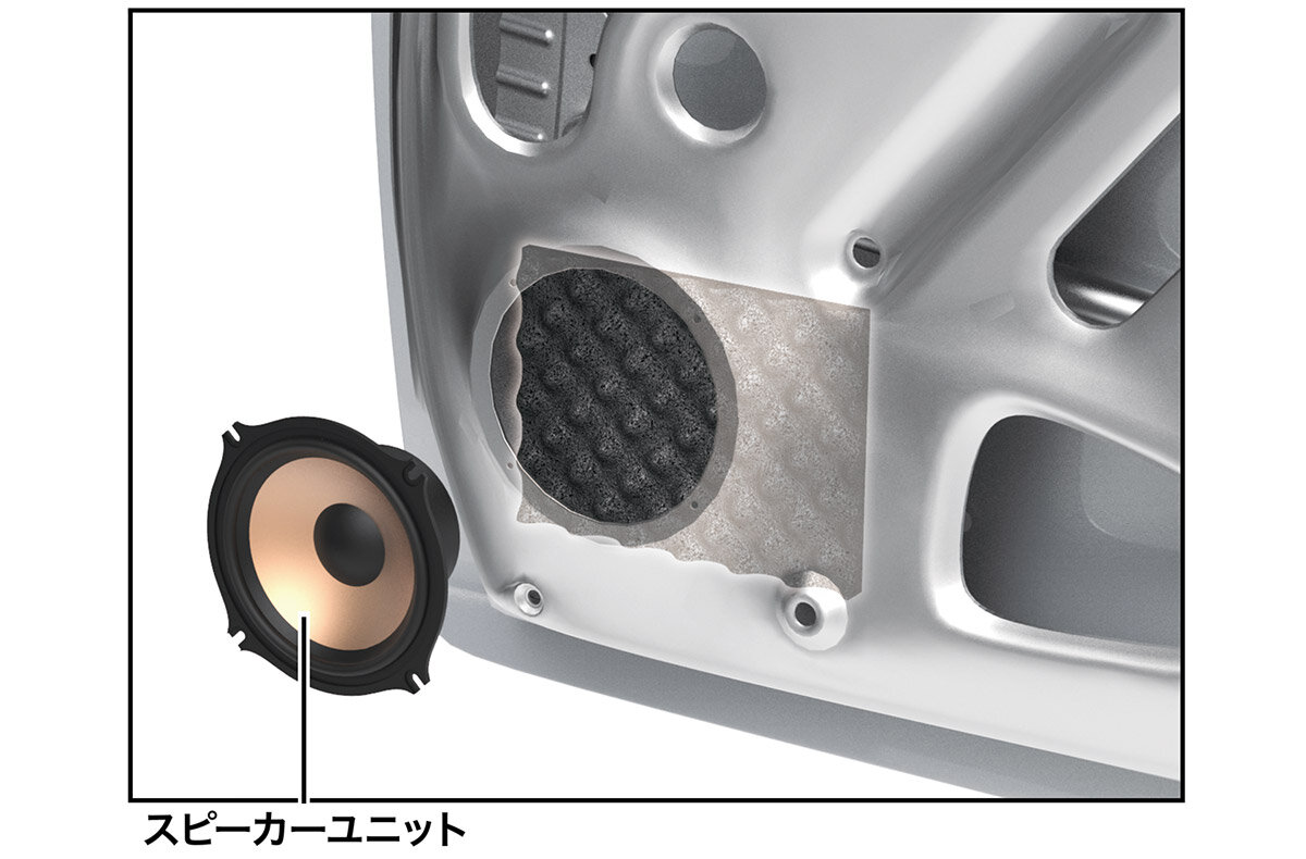 AT-AQ470：施工イメージアウターパネル
