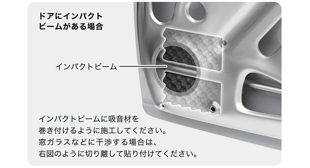 AT-AQ472：インパクトビームがある場合