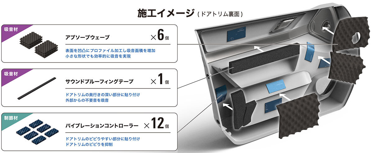 AT-AQ476：内容物・施工イメージ"