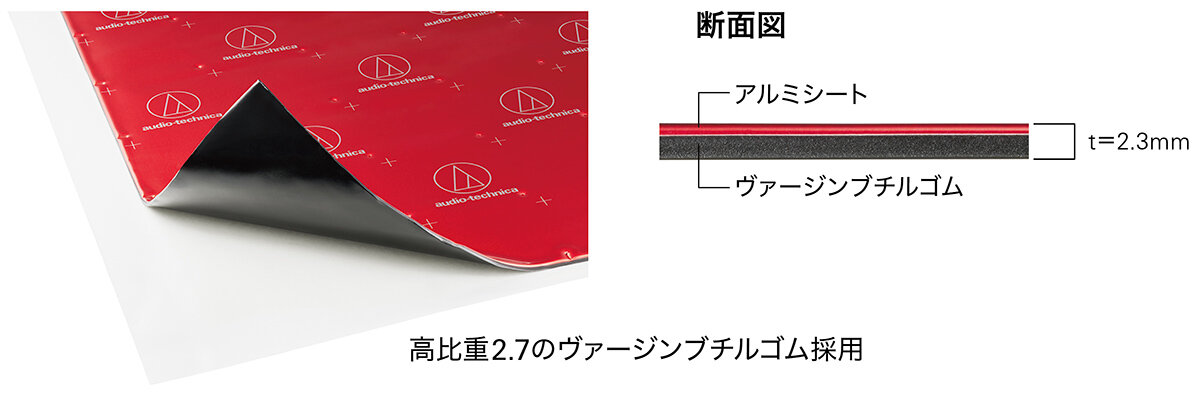 制振剤：断面図