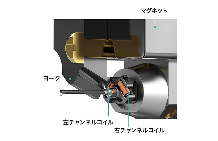 AT-ART20：新設計イメージ