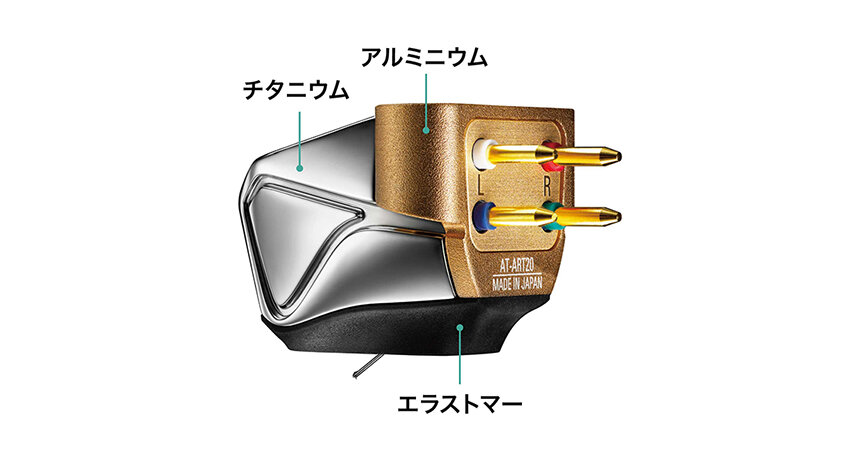 AT-ART20：異素材の組み合わせ