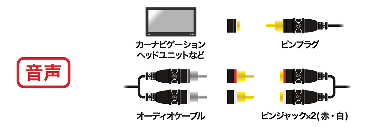 AT-BC64J2：接続イメージ