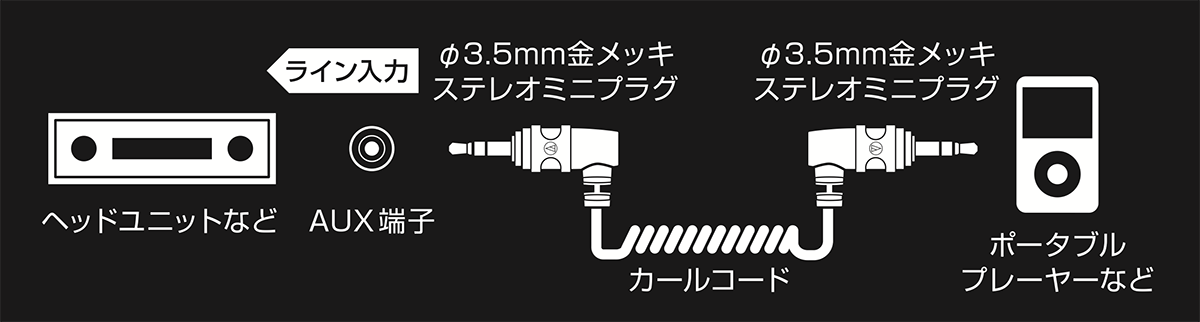 AT-CA44C：接続イメージ