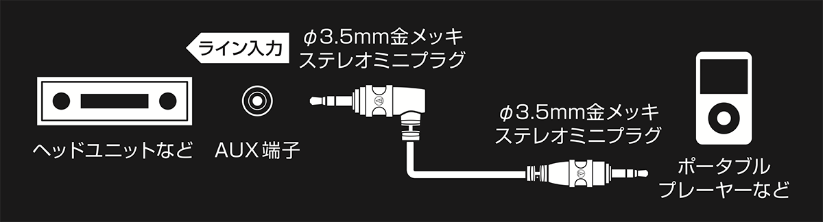 AT-CA44S：接続イメージ
