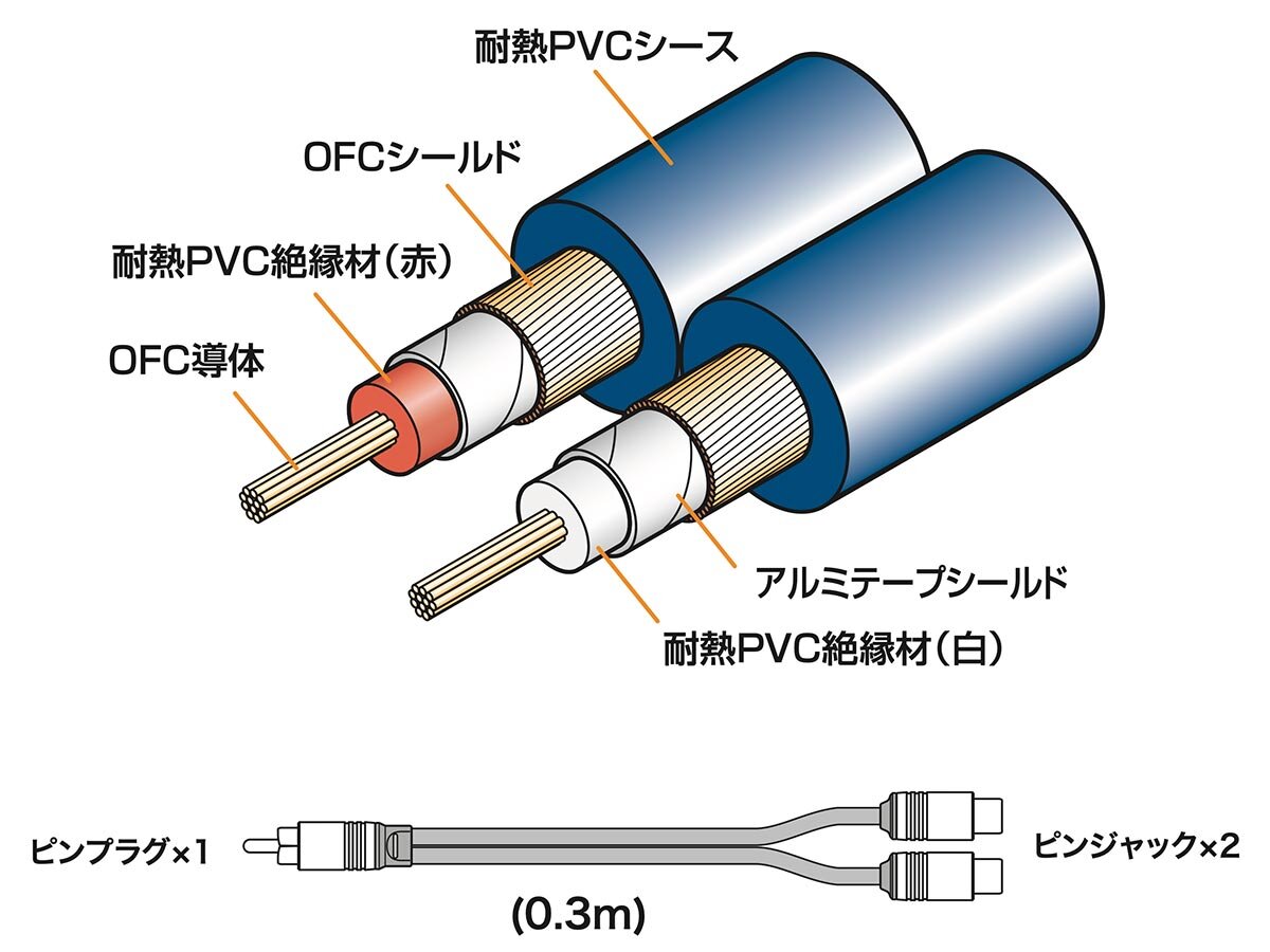 AT-CA64J2：構造図