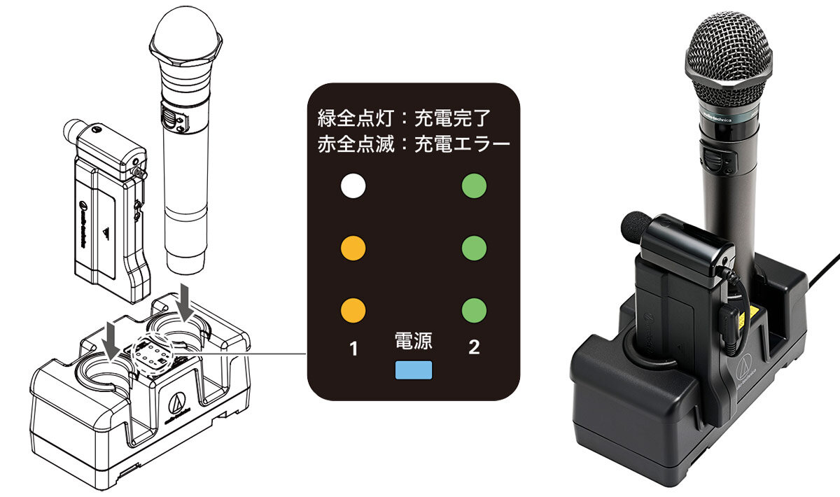 ATIR-CHG1/LK：充電イメージと表示部