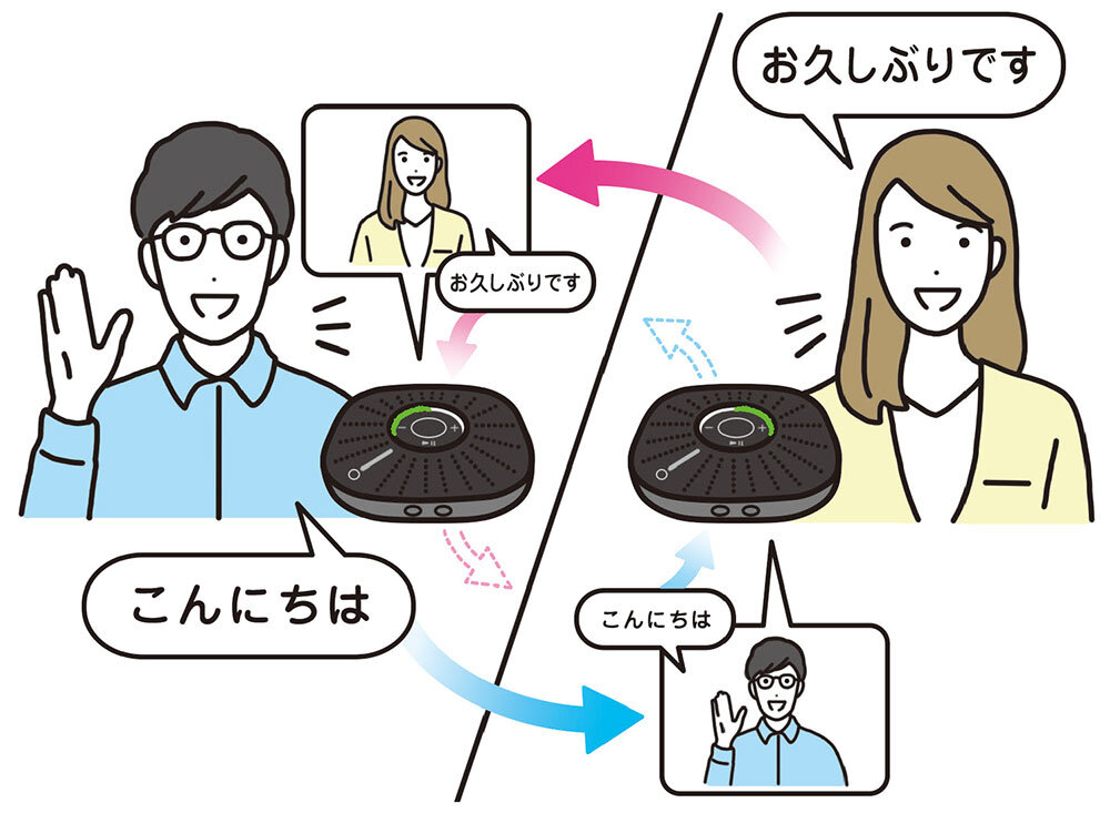AT-CSP5 エコーを抑えてお互いがスムーズに話せるイメージ