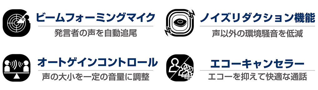 AT-CSP5 クリアな通話を可能
