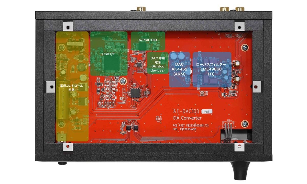 AT-DAC100：内部構造