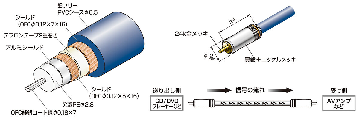 AT-ED1000/1.3：構造図