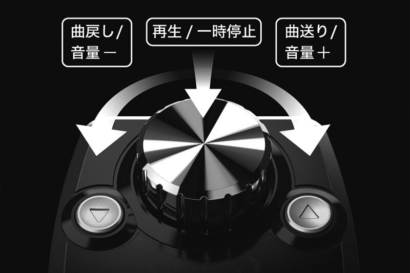 AT-FMR3BT：操作イメージ
