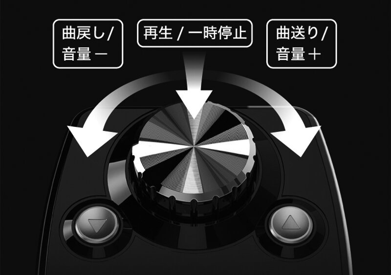 AT-FMR5BT：操作イメージ