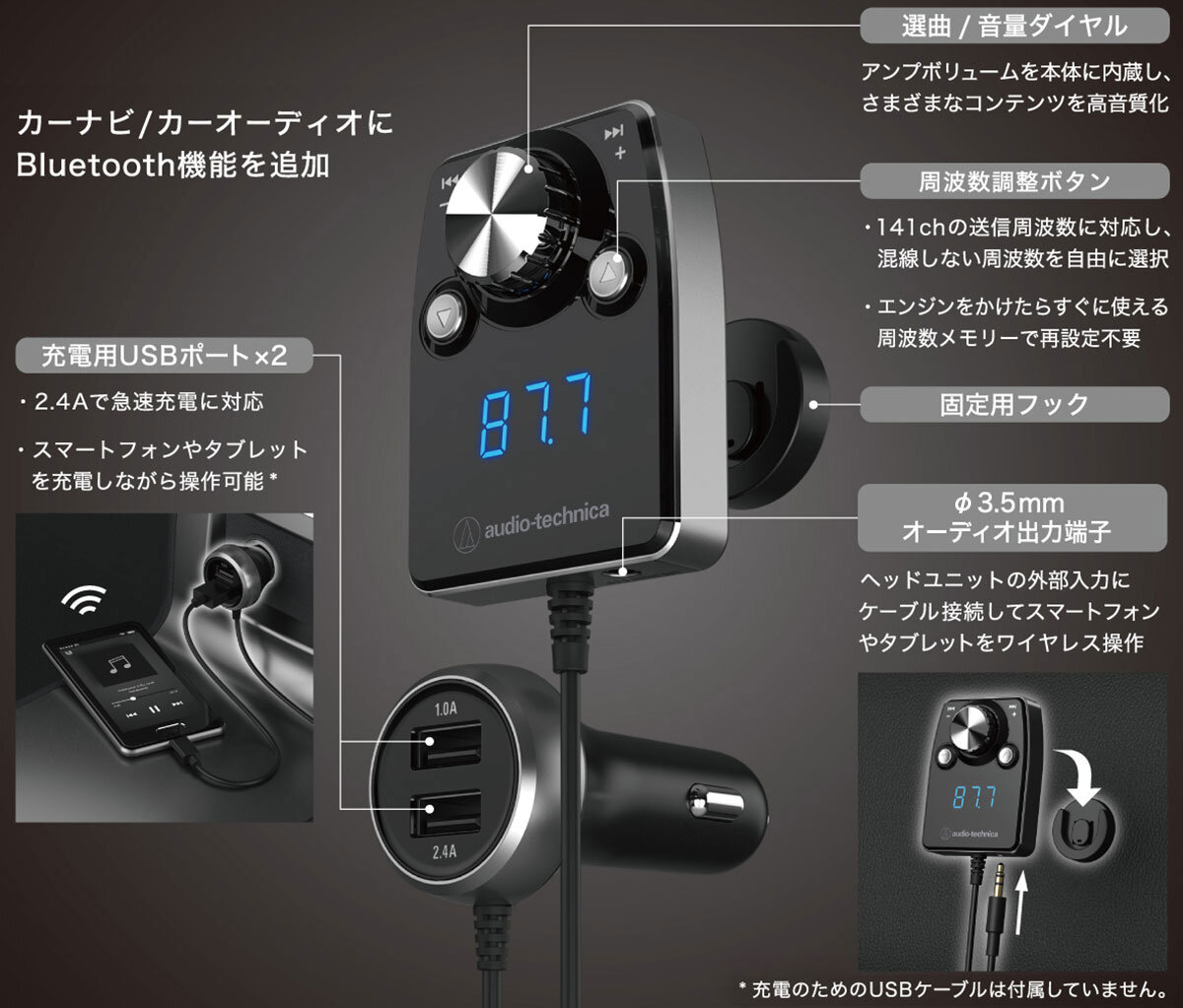 AT-FMR5BT：各部の名称