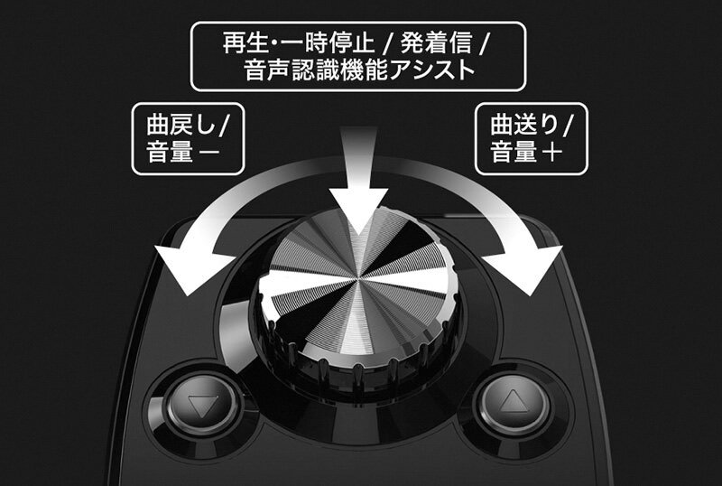 AT-FMR5BT MIC：操作イメージ