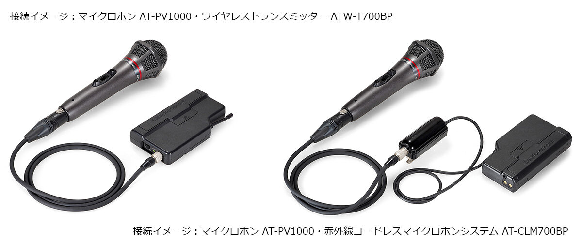 AT-HX1：接続イメージ