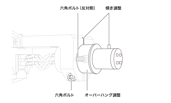 AT-LH11H：各部の名称