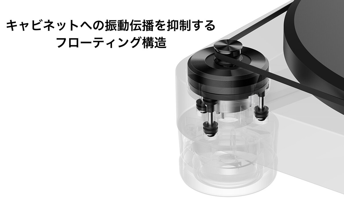 AT-LP7X：フローティング構造イメージ