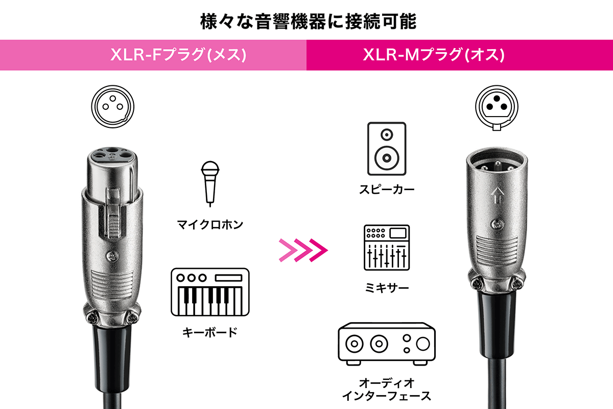 AT-MI58：接続イメージ