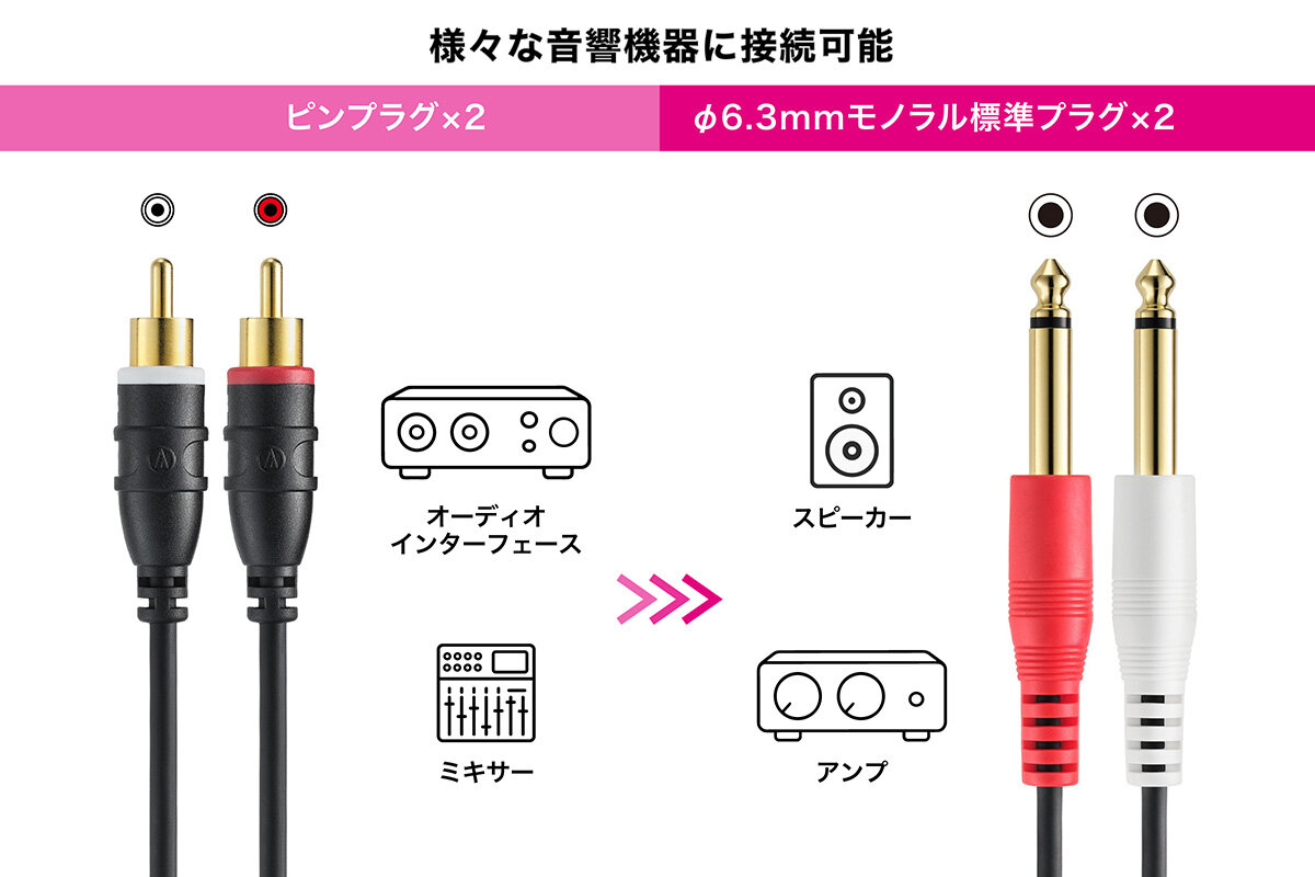 AT-MI81：接続イメージ