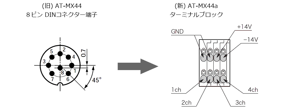 AT-MX44a：ターミナルブロックイラスト