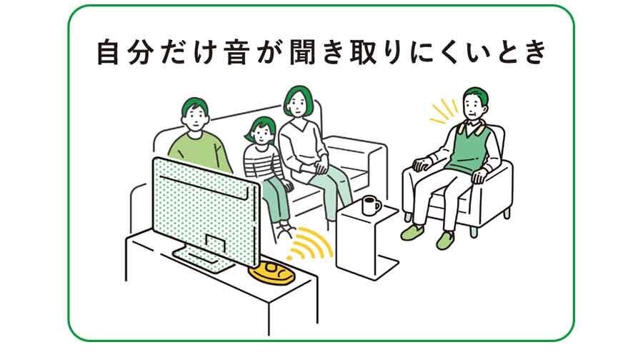 AT-NSP700TV：自分だけ音が聞き取りにくいとき