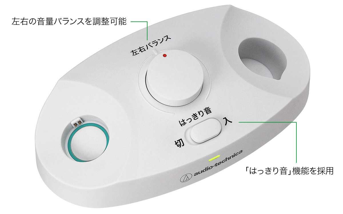 AT-NSP700TV：「はっきり音」機能採用