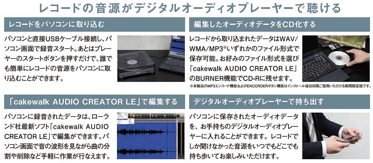 AT-PL300USB：使いかた