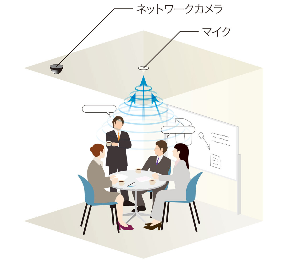 AT-POE4520：設置イメージ 公共機関